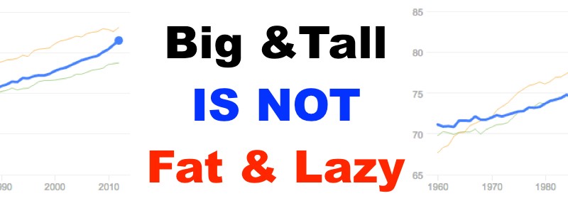“Big and Tall” is not “Fat and Lazy”